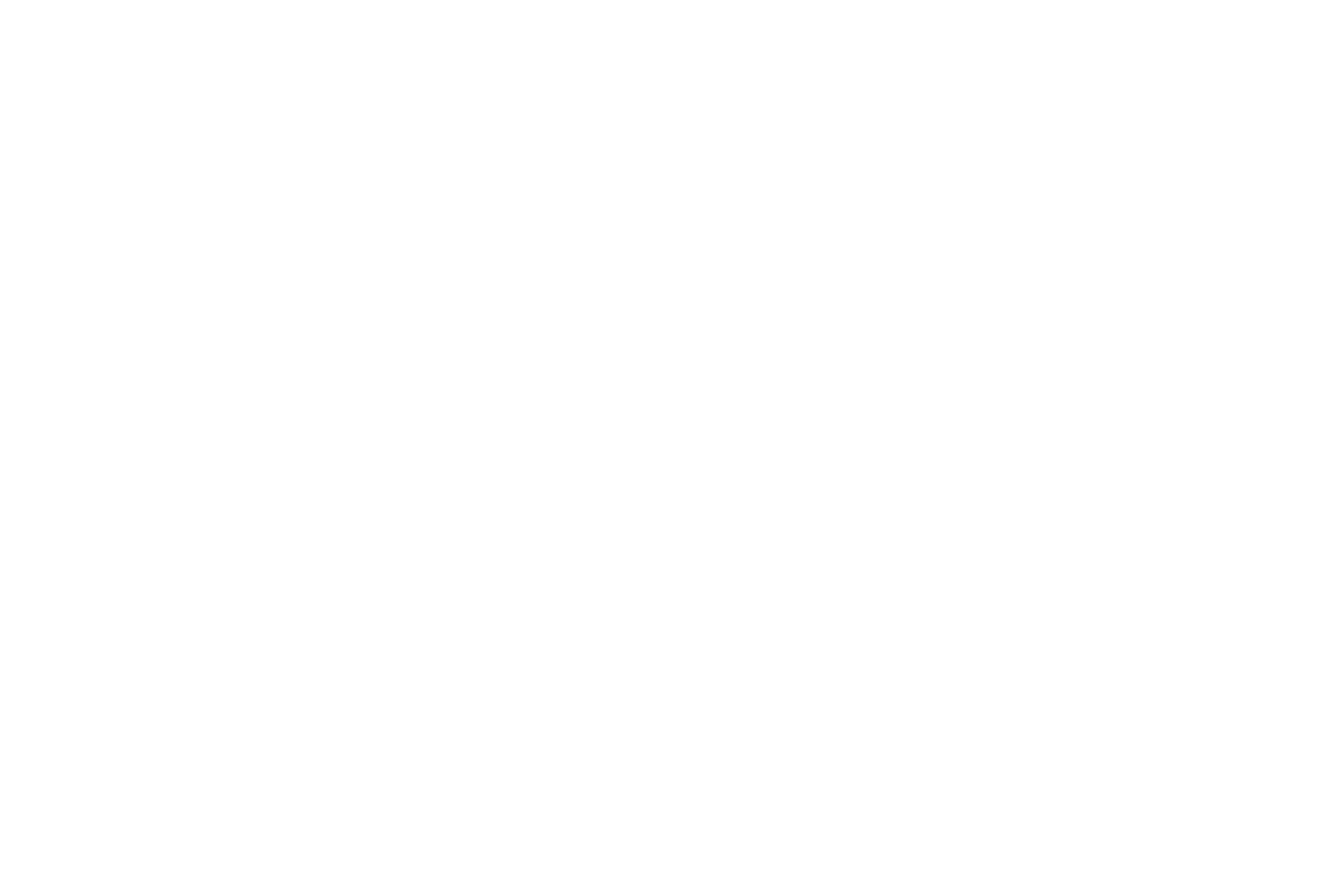 Lean Advsr